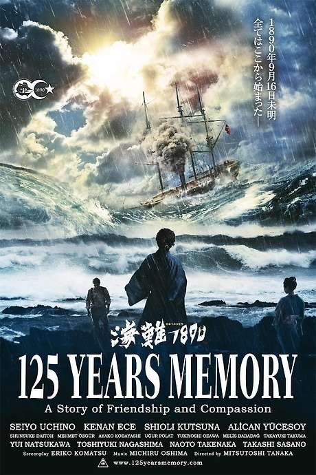 125 Years Memory
